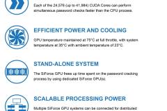 GPU-Features