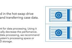 Lightning NVX - Backup HDD