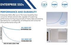 Lightning NVX - Enterprise SSDs