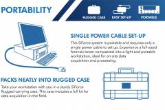 SiForce Cell Station - Portability