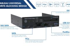 Tableau Universal Bridge